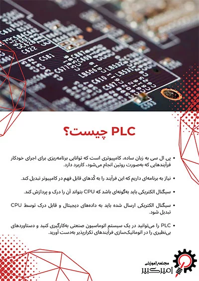 PLC چیست؟