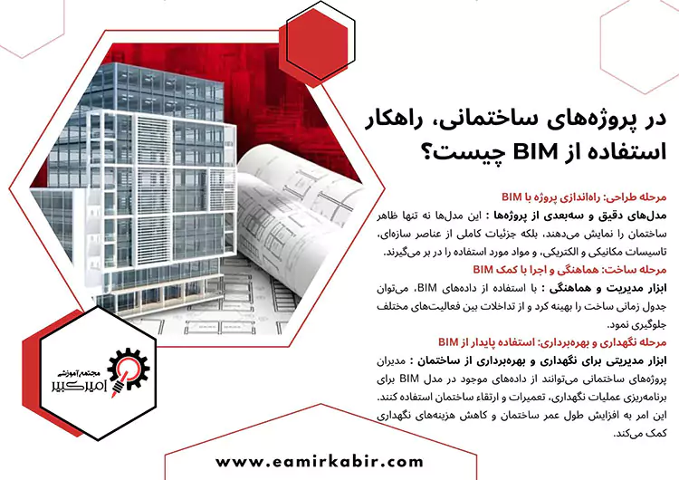 در پروژه‌های ساختمانی، راهکار استفاده از BIM چیست؟