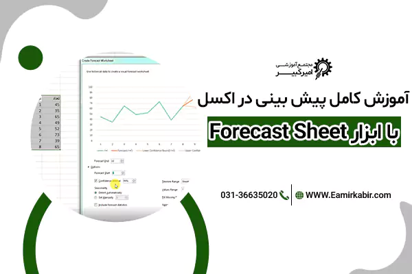 آموزش کامل پیش بینی در اکسل با ابزار Forecast Sheet با فرمول Forecast