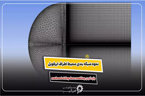 آموزش شبکه بندی ایرفویل در فلوئنت