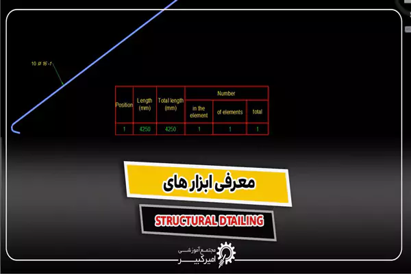 معرفی ابزارهای Structural Detailing
