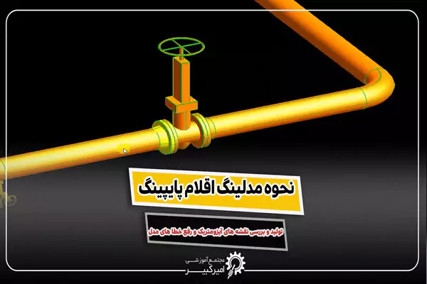 آموزش مدلینگ پایپینگ و آیزومتریک