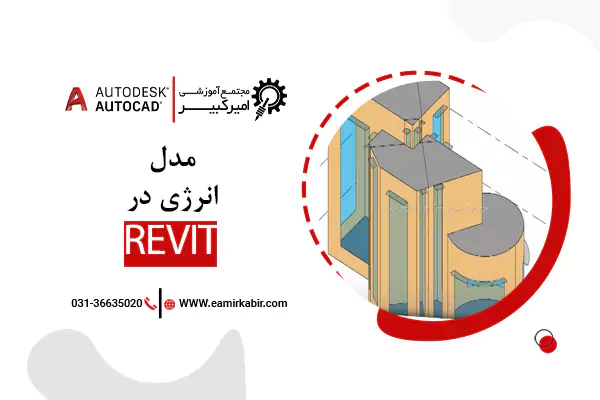 مدل انرژی در رویت