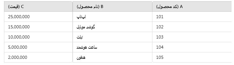 استفاده از MATCH در INDEX