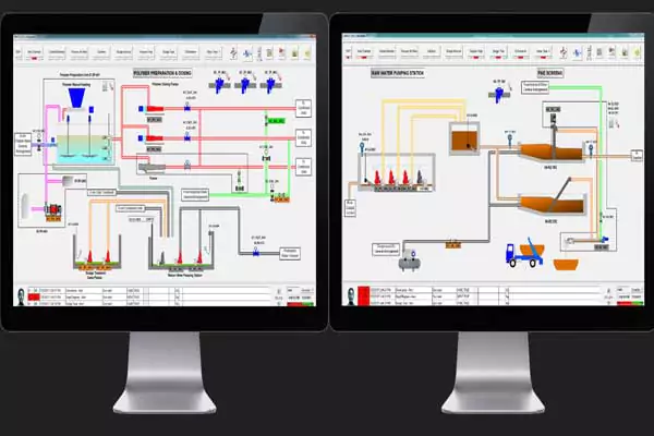 SMART OBJECT در وین سی سی