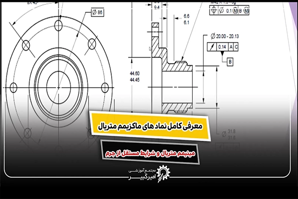 نمادهای ماکزیمم متریال
